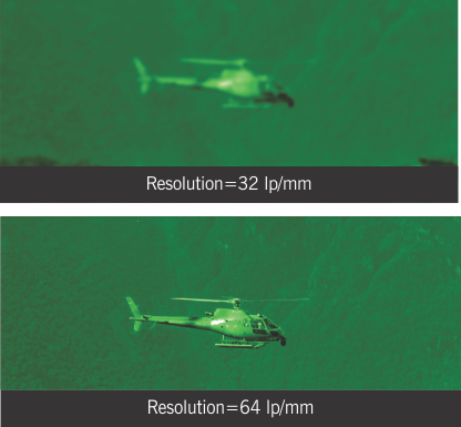 Resolution image output difference